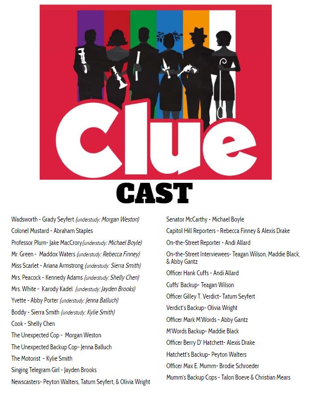 BHS cast announced for Clue play
