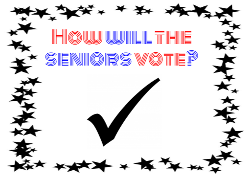 Results of senior voting poll