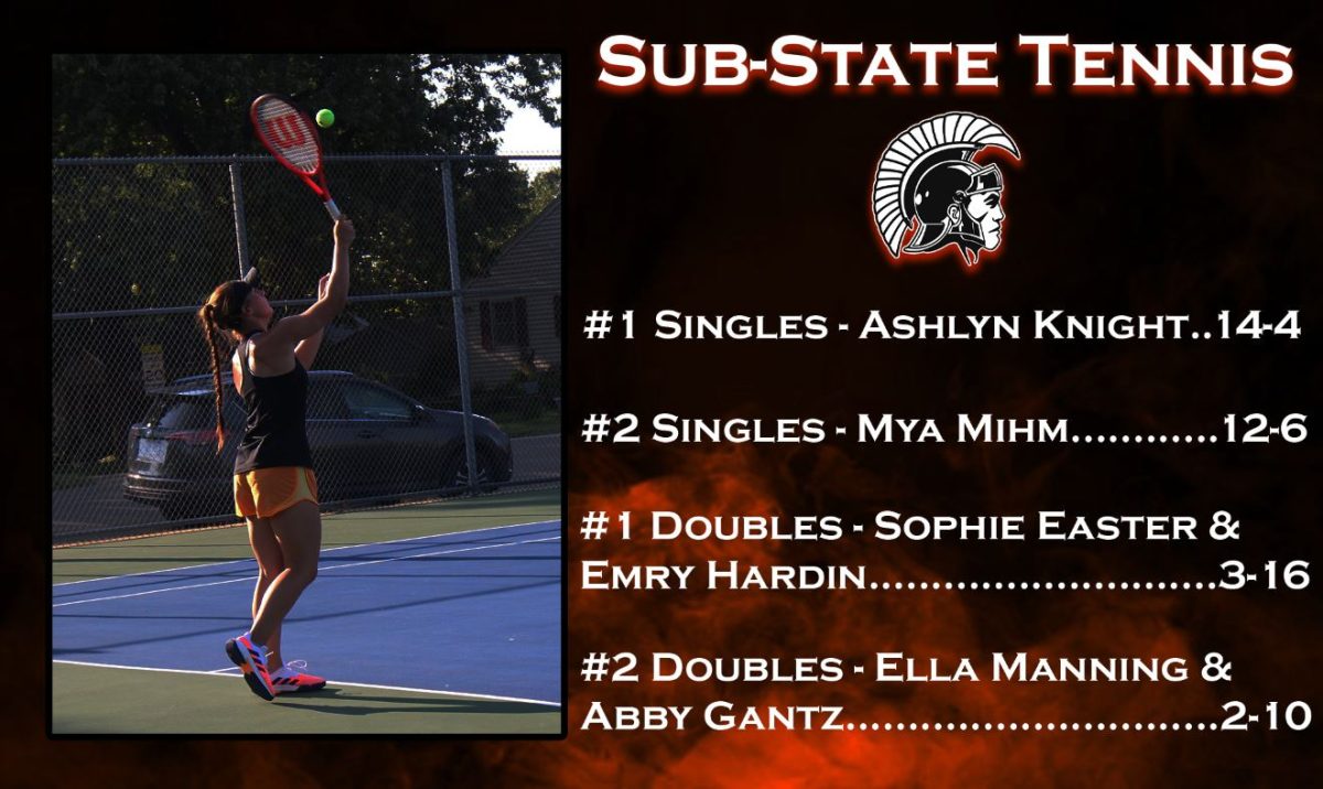 Season tennis records coming into weekends sub-state competition