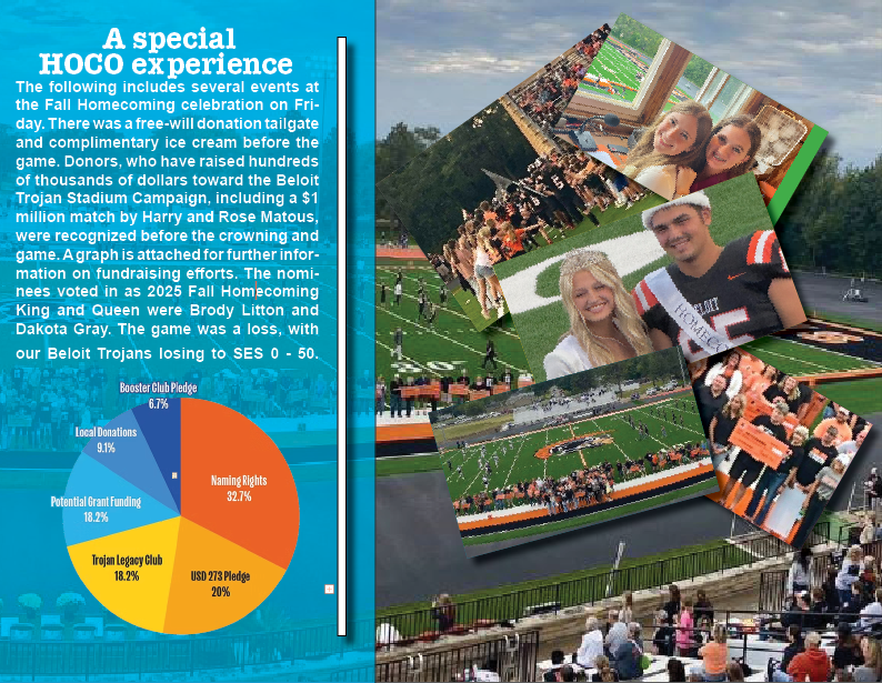 2025 Fall Homecoming, Trojan Stadium Campaign recognition